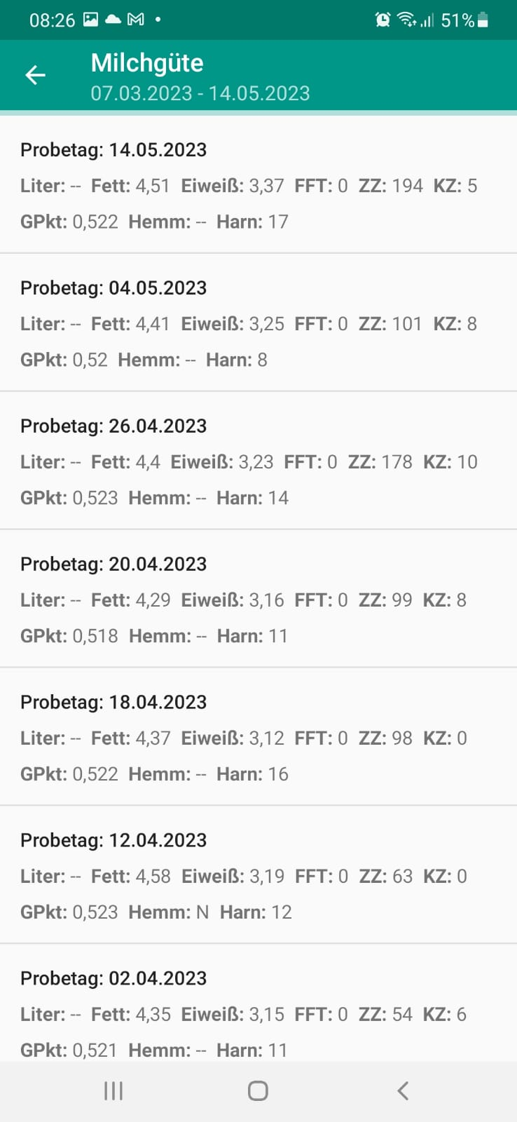 Unter dem Punkt „Milchgüte“ können die übermittelten Molkereidaten in der RDV-Mobil-App am Smartphone eingesehen werden