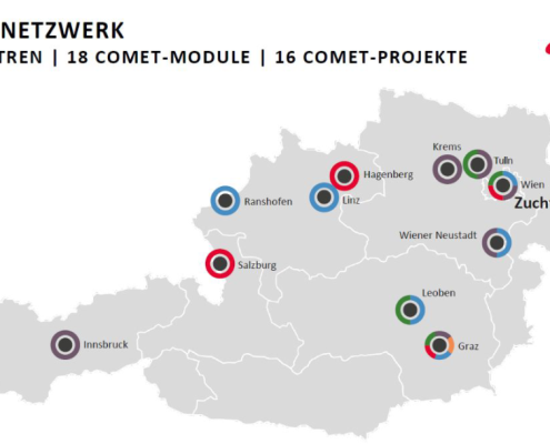 Das COMET Netzwerk: 23 COMET-Zentren, 18 COMET-Module, 16 COMET-Projekte